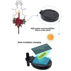 Led Solar Christmas Snowman Candle Ground Plug Light Outdoor Garden Decoration Christmas Light