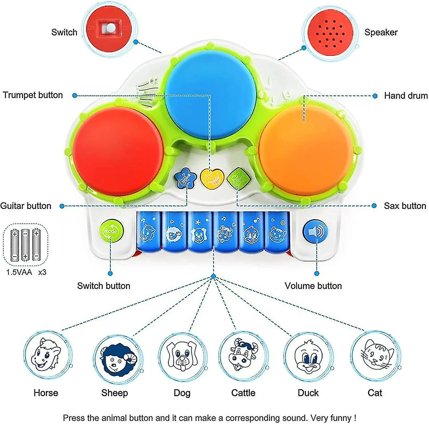 Baby Toy Christmas Gift Musical Toy Music Instrument Pianos And Keyboards For Small 4 Baby Toy Christmas Gift Musical Toy Music Instrument Pianos And Keyboards For Small - Billede 4