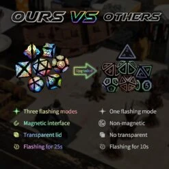 Multi Sided Led Dice Genopladelige Dnd Christmas Party Dice -Schmidt Butik 1242956476 max