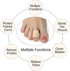 Cuttable Toe Tubes 5 Pcs, Made Of Elastic Fabric Lined With Silicone Gel. Toe Christmas Gift -Schmidt Butik 1287500162 max