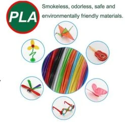 3D Printing Pen For Kids 3D Pen With LCD Display Compatible With PLA/ABS Filament Children's Christmas Birthday Ideas DIY Gift (GET IT) Blue 9 3D Printing Pen For Kids 3D Pen With LCD Display Compatible With PLA/ABS Filament Children's Christmas Birthday Ideas DIY Gift (GET IT) Blue -Schmidt Butik 1369834624 max