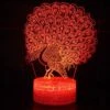16 Color Changing Night Lamp 3d Atmosphere Bulbing Light 3d Visual Illusion Led Lamp For Kids Toy Christmas Birthday Gifts (peacock)