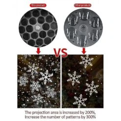 Varm Snefnug Light Christmas Udendørs Vandtæt Led Mobile Laser Projektor Lampe -Schmidt Butik 269823600 max