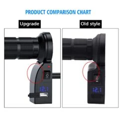 Motorcycle Electric Hot Hand Grips Wear-resistant And Durable Gift For Christmas New Year Green Light -Schmidt Butik 561274665 max