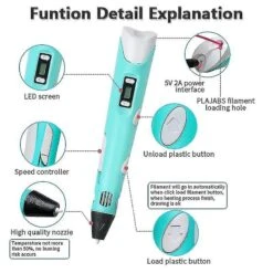 Diy Drawing Pen With Lcd Display 3d Pen With 30 Colors 150 Meter Pla Filament Christmas Birthday Gift For Child High Quality Yellow